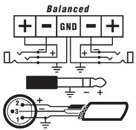YORKVILLE CR5 - Unbalanced Inputs - 3