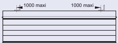 PROCOLOR MASTER SCREEN - Descriptif technique - 3