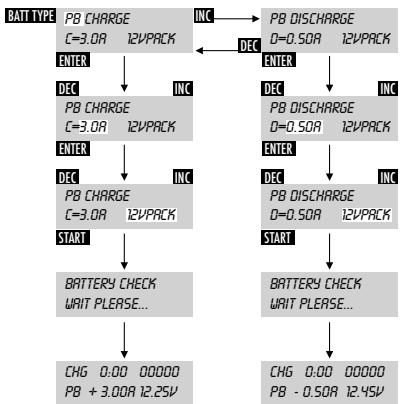 ANSMANN XMOVE DELUXE - PB DISCHARGE - 1