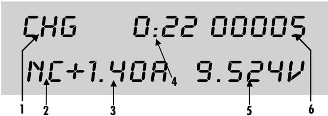 ANSMANN XMOVE DELUXE - DISPLAY - 1