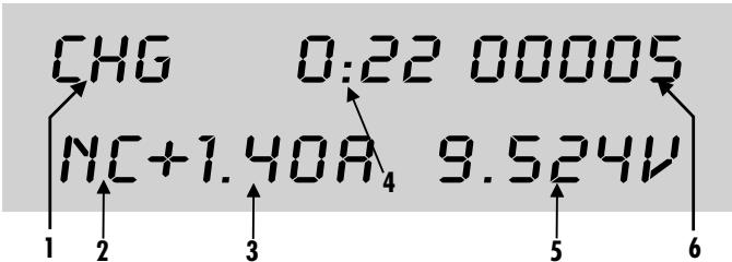 ANSMANN XMOVE DELUXE - DISPLAY - 1