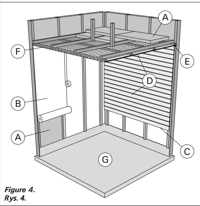 HARVIA FG70E - Structure de la cabine de sauna - 1
