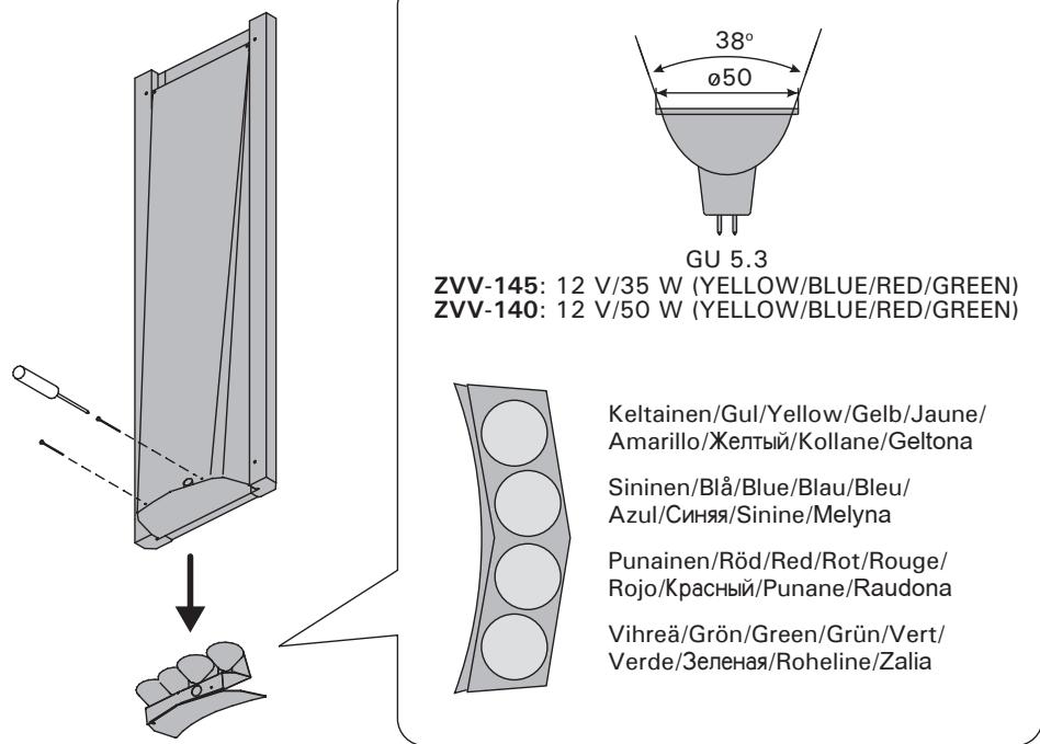 HARVIA PL38 - 6
