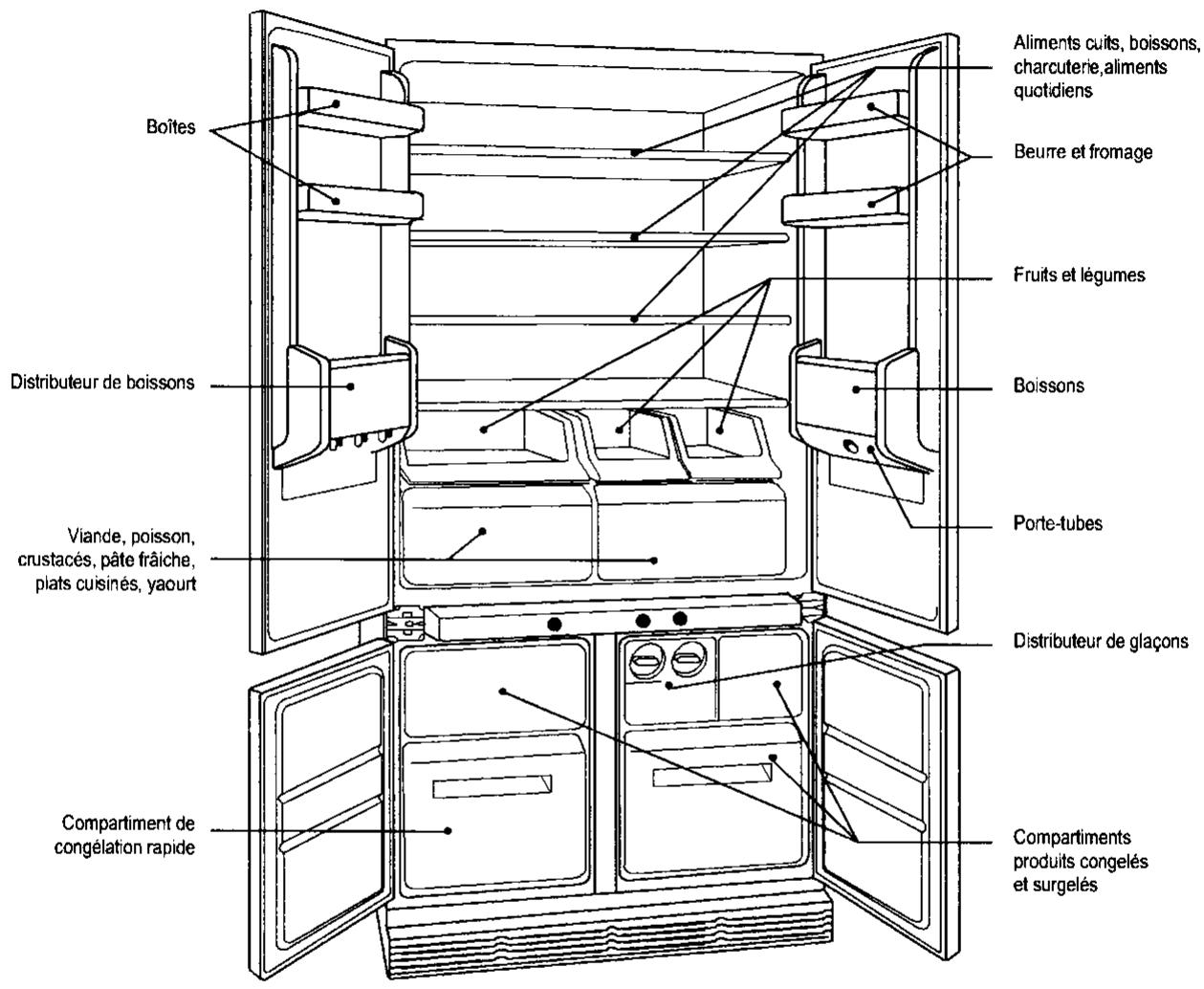 REX FI5004NFH - Thermomètre électronique - 1
