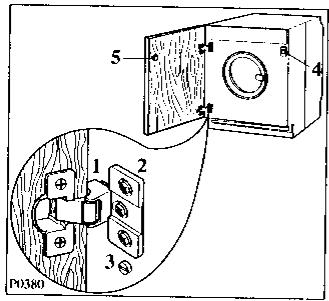 REX LI51 - Application de la porte - 1