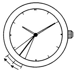 BREIL AW00 - INDICAZIONE ESAURIMENTO BATTERIA - 1
