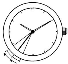 BREIL AW00 - LOW BATTERY WARNING FEATURE - 1