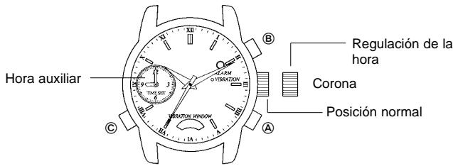 BREIL AW00 - Funciones adiconiales - 1