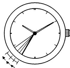 BREIL AW00 - [When Using the sound alarm] - 1