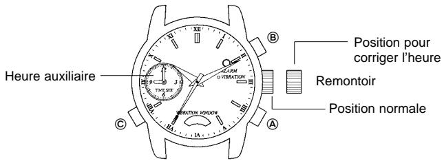 BREIL AW00 - Fonctions supplémentaires - 1