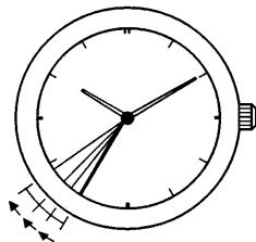 BREIL AW00 - [Durante l'utilizzo della suoneria sonora] - 1