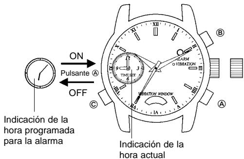BREIL AW00 - REGULACION DE LA ALARMA - 1