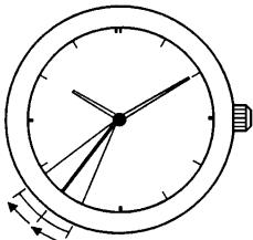 BREIL AW00 - [Durante la Utilización de la alarmacástica] - 2