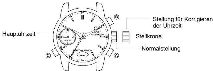 BREIL AW00 - Zusatzfunktionen - 1