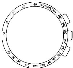 BREIL FS10 - ZURÜCKSETZEN DES CHRONOGRAPHS (AUCH NACH ERSETZEN DER BATTERIE) - 1