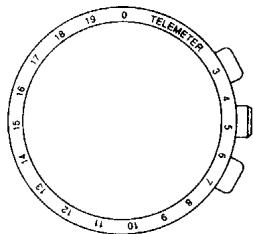 BREIL FS10 - TACHYMETER* - 2