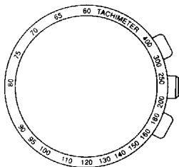 BREIL FS10 - TACHYMETER* - 1