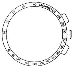 BREIL FS20 - TACHIMETRO* - 1