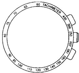 BREIL FS20 - TACHOMETER* - 1