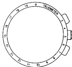 BREIL FS20 - TACHOMETER* - 2