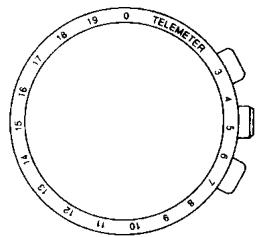 BREIL FS20 - TACHYMETER* - 2