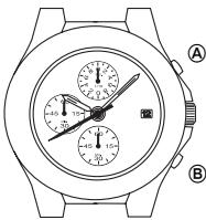 BREIL VD57 - Operación de cronógrafo - 1