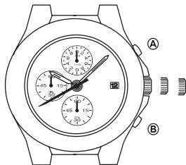 BREIL VD57 - EINSTELLUNG DER CHRONOGRAPHENZEIGERPOSITION - 1