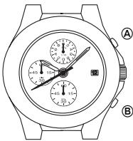 BREIL VD57 - Chronograph operation - 1