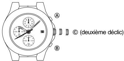 BREIL VD57 - Demarches necessaires apres remplacement de la PILE - 1