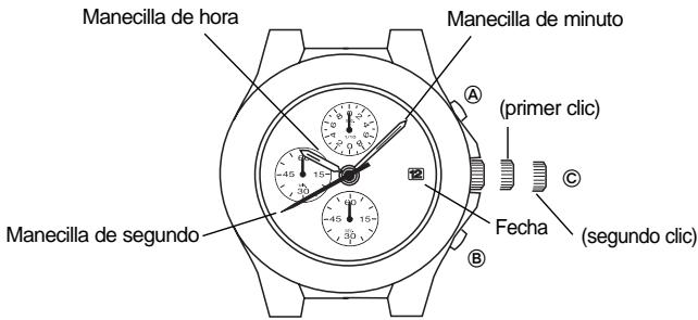 BREIL VD57 - AJUSTE DE LA HORA Y DE LA FECHA - 1