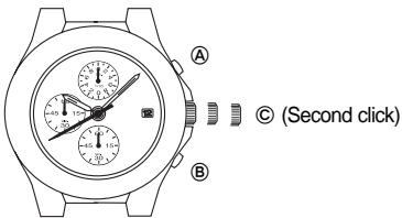 BREIL VD57 - NECESSARY OPERATION AFTER BATTERY CHANGE - 1