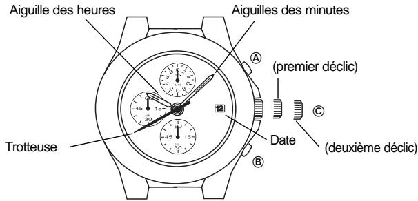 BREIL VD57 - Chronographe - 1