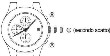 BREIL VD57 - OPERAZIONI NECESSARIE DOPO LA SOSTITUZIONE DELLA BATTERIA - 1