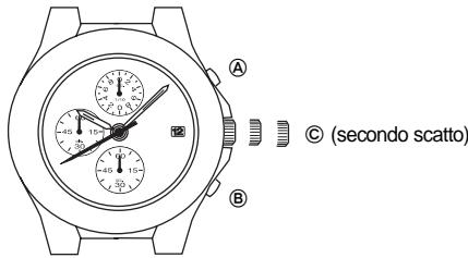 BREIL VD57 - REGOLAZIONE DELLE LANCETTE DEL CRONOGRAFO - 1