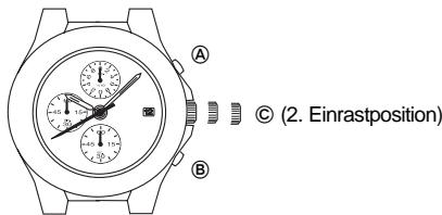 BREIL VD57 - ERFORDERLiche BEDIENUNG NACH DEM AUSWECHSELN DER BATTERIE - 1