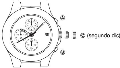 BREIL VD57 - Operación de cronógrafo - 2