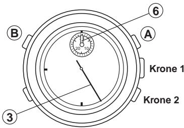 BREIL YM52 - Hinweis: - 1