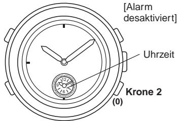BREIL YM52 - Aktivieren/Desaktivieren des Alarms - 2