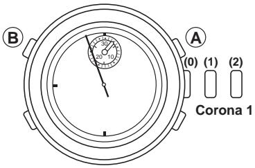 BREIL YM52 - REGOLAZIONE DELLA POSIZIONDE LELLE LANCETTE - 2