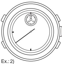 BREIL YM52 - Mesure de la moyenne horaire d'un véhicule - 1