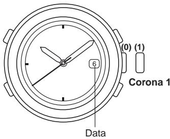 BREIL YM52 - PREDISPOSIZIONE DELLA DATA - 1