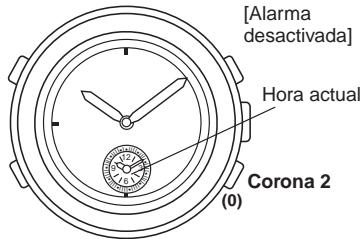 BREIL YM52 - Activación/desactivación de la alarma - 2