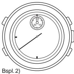 BREIL YM52 - Messung der stündlichen Durchschnittsgeschwindigkeit eines Fahrzeugs - 1