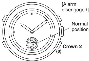 BREIL YM52 - Alarm engagement/disengagement - 2