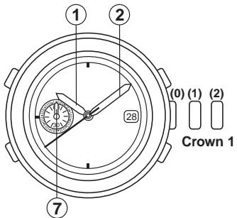 BREIL YM52 - TIME SETTING - 1