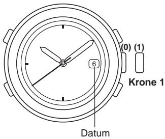 BREIL YM52 - EINSTELLUNG DES DATUMS - 1