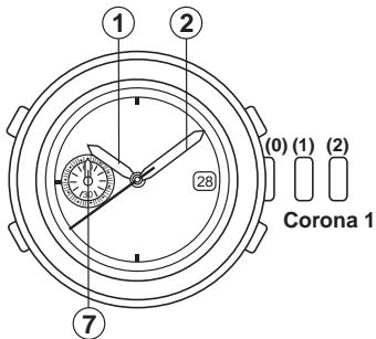 BREIL YM52 - PREDISPOSIZIONE DELL'ORA - 1