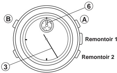 BREIL YM52 - Chronometre - 1