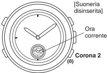 BREIL YM52 - Inserimento e disinserimento della suoneria - 2