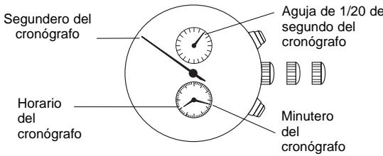 BREIL YM92 - [Ajuste de la posicion de las agujas del cronografo] - 1